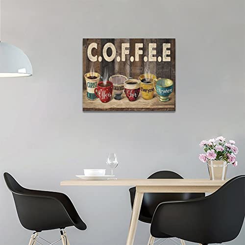 Christian Coffee Wall Art for Rustic Kitchen Décor