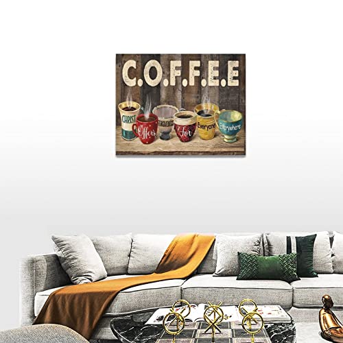 Christian Coffee Wall Art for Rustic Kitchen Décor