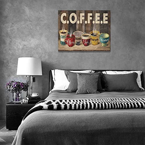 Christian Coffee Wall Art for Rustic Kitchen Décor