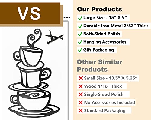 Vivegate Coffee Metal Art Wall Decor for Kitchen
