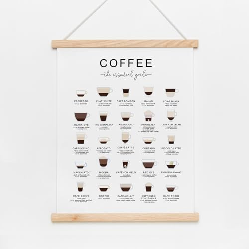 Coffee Guide Kitchen Wall Art, Wooden Hanging Poster