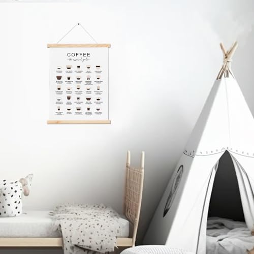 Coffee Guide Kitchen Wall Art, Wooden Hanging Poster