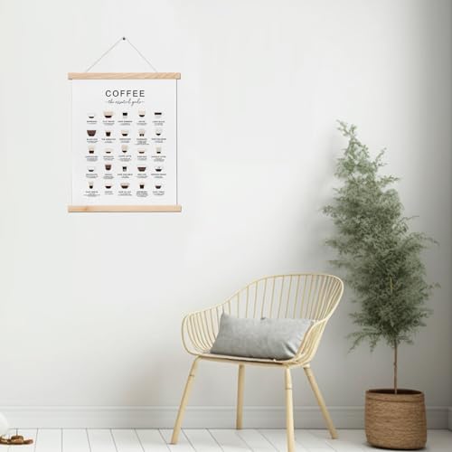 Coffee Guide Kitchen Wall Art, Wooden Hanging Poster