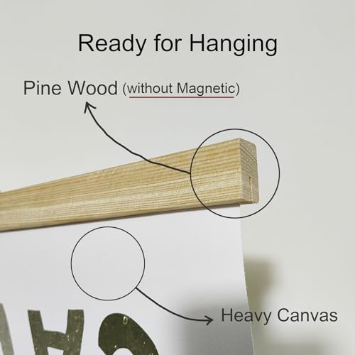 Coffee Guide Kitchen Wall Art, Wooden Hanging Poster