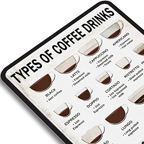 Retro Coffee Signs for Kitchen and Cafe Decor