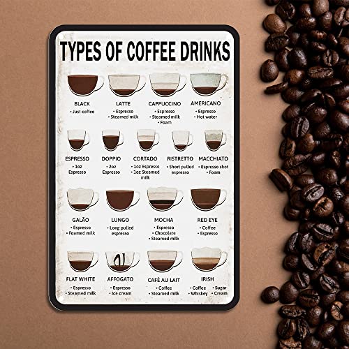 Retro Coffee Signs for Kitchen and Cafe Decor