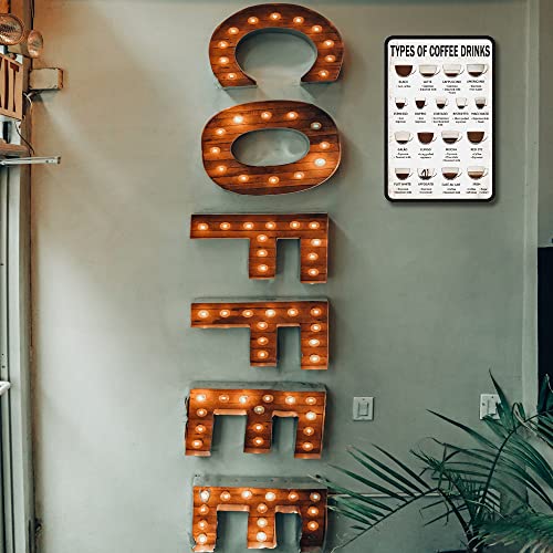 Retro Coffee Signs for Kitchen and Cafe Decor