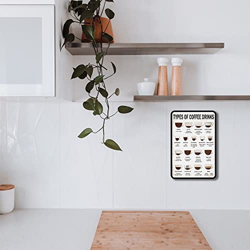 Retro Coffee Signs for Kitchen and Cafe Decor