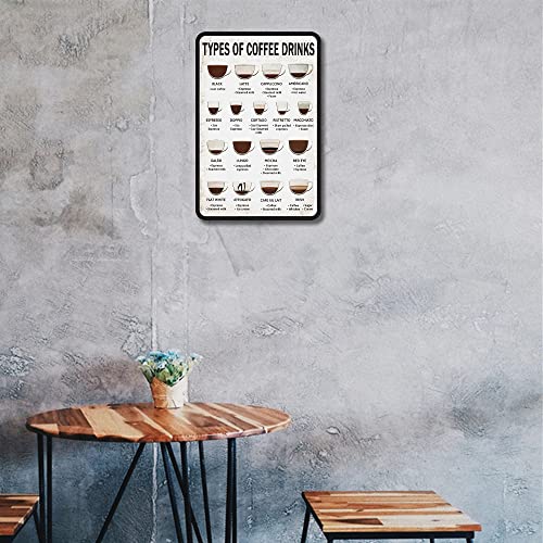 Retro Coffee Signs for Kitchen and Cafe Decor