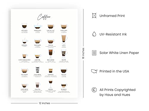 Coffee Bar Decor and Art Print for Dorms