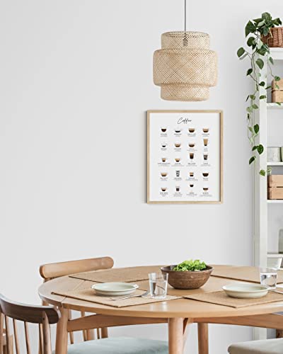 Coffee Bar Decor and Art Print for Dorms