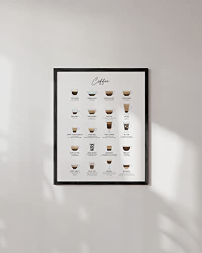Coffee Bar Decor and Art Print for Dorms