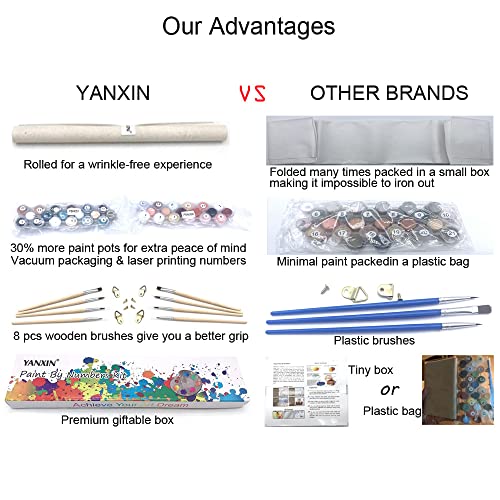 12x16 Inch Coffee Book House Paint by Numbers