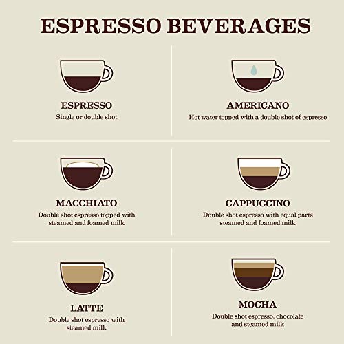 Café Gaviña Extra Fine Ground Espresso Roast Coffee