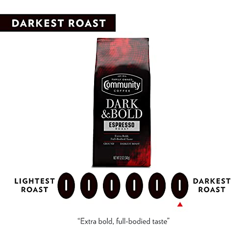 Dark & Bold Espresso Roast Ground Coffee, 12oz