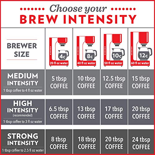 Dark & Bold Espresso Roast Ground Coffee, 12oz