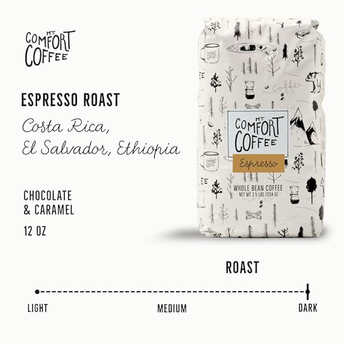 Mt. Comfort Espresso Roast Coffee, 2.5lb - Chocolate & Caramel Flavor