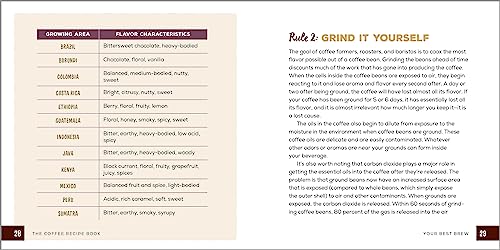 50 Coffee and Espresso Recipes for Home Brewing