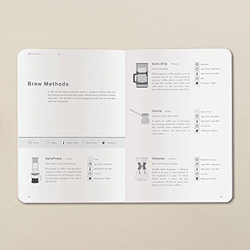 Ultimate Coffee Journal for All Coffee Lovers