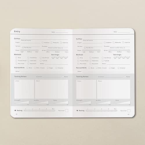 Ultimate Coffee Journal for All Coffee Lovers