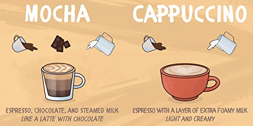 Baby Barista: Coffee Primer for Young Fans