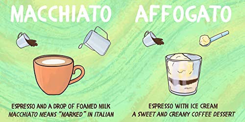 Baby Barista: Coffee Primer for Young Fans