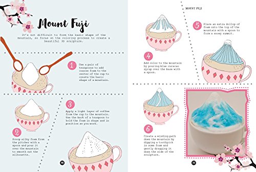 Barista Secrets: Creative Home Coffee Brewing