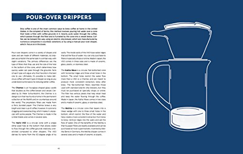 Brew Better Coffee At Home Kit