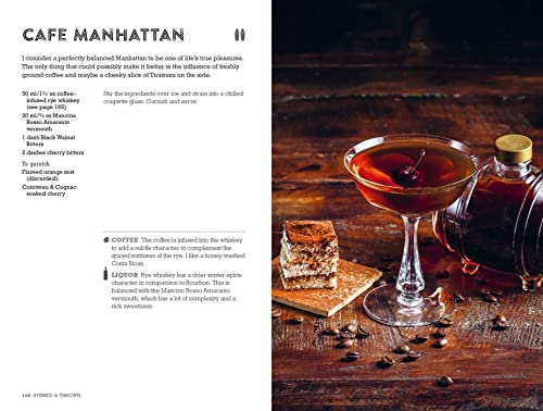75+ Coffee Cocktail Recipes: Artful Mixing of Coffee & Liquor