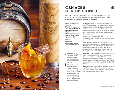 75+ Coffee Cocktail Recipes: Artful Mixing of Coffee & Liquor