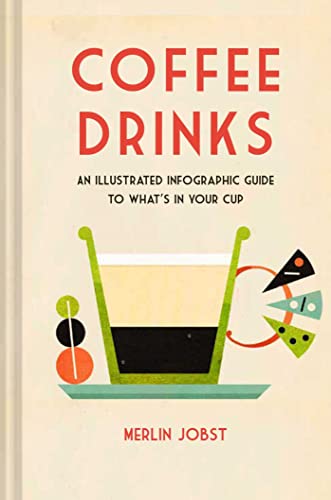 Illustrated Coffee Drinks Guide - Know Your Cup