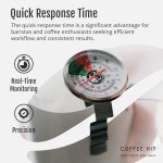 Rhino Coffee Gear Stainless Steel Thermometer (Short)
