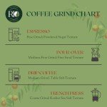 Rio Café de Brazil Limited Edition Whole Beans - 2 lb Bag