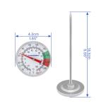 MEASUREMAN Instant Read Milk Foam Coffee Drinks Thermometer