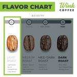 Wink Coffee Blonde Espresso, Colombian Single Origin, Whole Bean