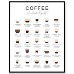 Caffeine Lover's Coffee Types Print Art Posters