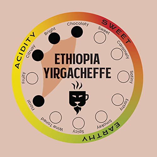 Safari Pride Ethiopian Yirgacheffe Premium Single Origin Coffee