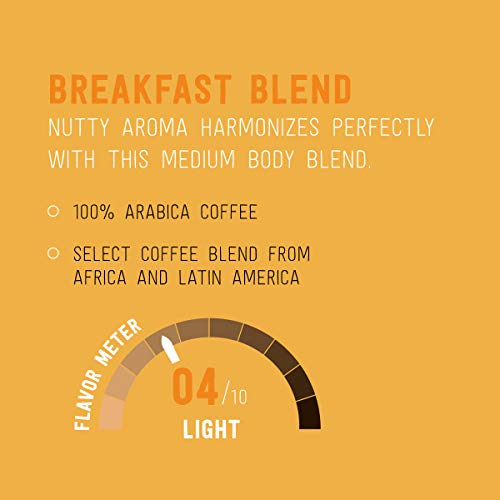 Happy Belly Light Roast Breakfast Blend Coffee Pods