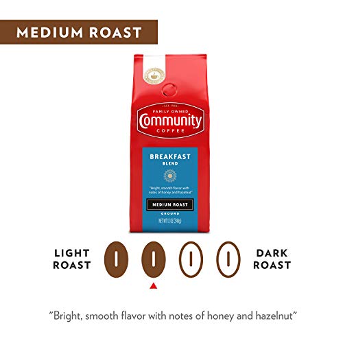 Community Coffee Breakfast Blend Ground Coffee - 64oz
