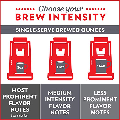 Community Coffee Breakfast Blend 72 Ct K-Cup Pods