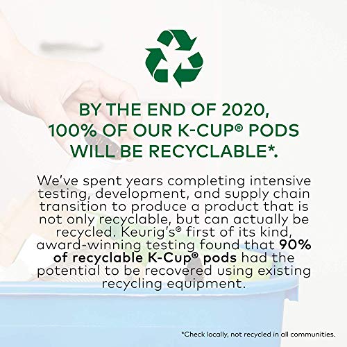 Green Mountain Breakfast Blend Decaf K-Cup Pods, 96 count