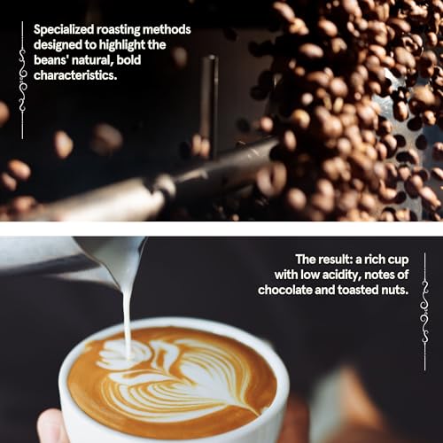 Fresh Roasted 5lb Brooklyn Breakfast Blend Coffee Beans