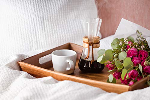 Breakfast Blend Ground Coffee, 5 lbs_FACTORY2YOU