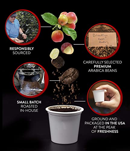 Brooklyn Beans Breakfast Blend Coffee Pods, 40 Count