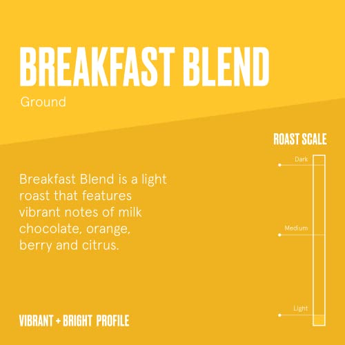 Bulletproof Breakfast Blend Light Roast Ground Coffee 12oz