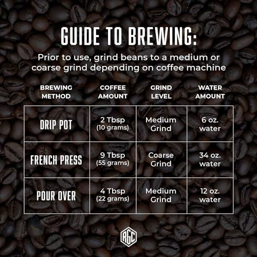 Seattle Roasted Breakfast Blend 100% Arabica Coffee Beans