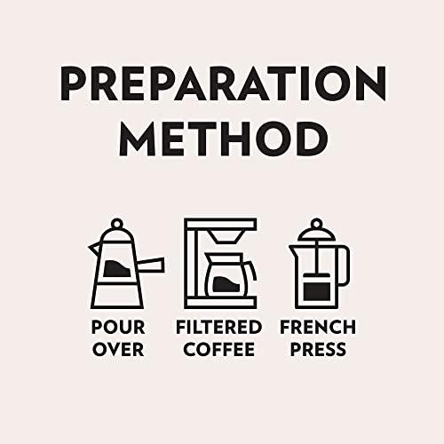 Lavazza Perfetto Dark Roast Ground Coffee, 12 oz