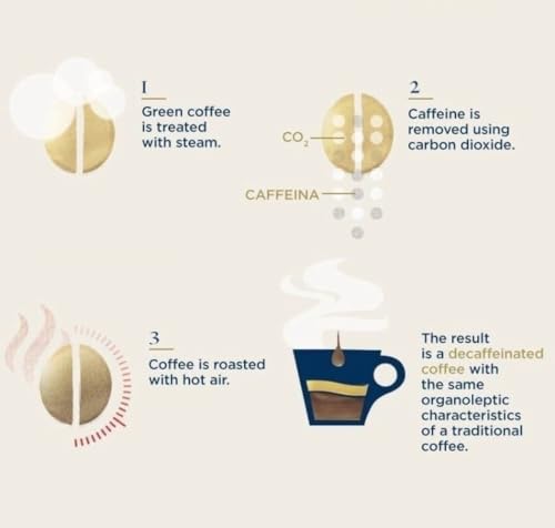 Lavazza Decaf Dark Espresso Whole Bean Coffee, Italian Blend