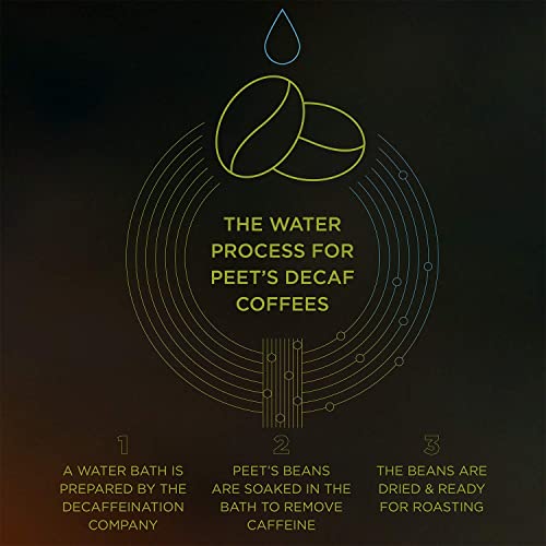 Peet's Decaf Major Dickason's Dark Roast Ground Coffee