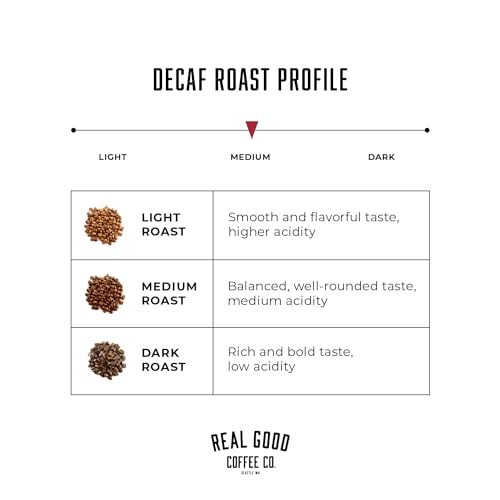 Real Good Coffee Company Decaf Medium Roast Whole Beans